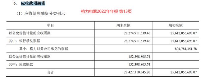 澳门威尼克斯人这是你们要的会计科目清单记得打印出来呀(图3)