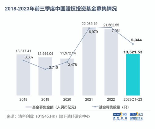 澳门威尼克斯人困在回购协议里的人在风险投资中寻找安全感