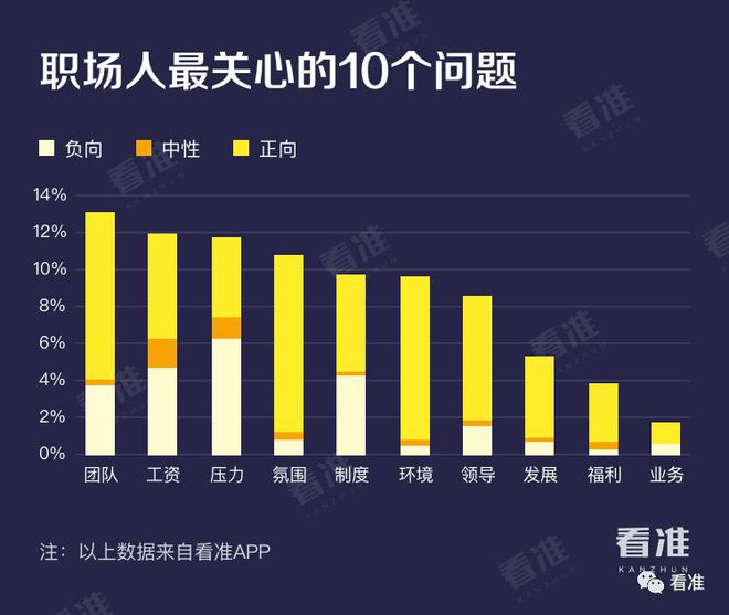 澳门威尼克斯人学长学姐最爱去的十大金融公司(图12)