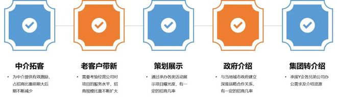 澳门威尼克斯人国企成立资管公司？背后得具备这些条件……(图5)