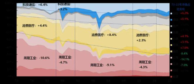 澳门威尼克斯人网站看电视剧王德伦 张媛：从日经指数历史性突破40000点说起(图6)