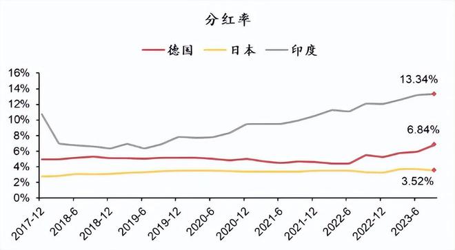 澳门威尼克斯人网站看电视剧王德伦 张媛：从日经指数历史性突破40000点说起(图13)