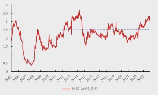 澳门威尼克斯人网站看电视剧王德伦 张媛：从日经指数历史性突破40000点说起(图19)