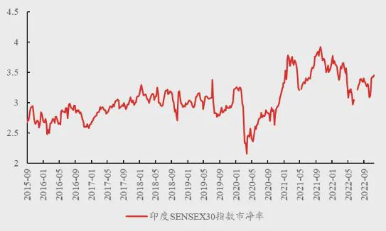 澳门威尼克斯人网站看电视剧王德伦 张媛：从日经指数历史性突破40000点说起(图16)