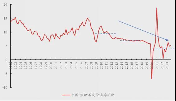 澳门威尼克斯人网站看电视剧王德伦 张媛：从日经指数历史性突破40000点说起(图18)