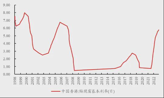 澳门威尼克斯人网站看电视剧王德伦 张媛：从日经指数历史性突破40000点说起(图24)