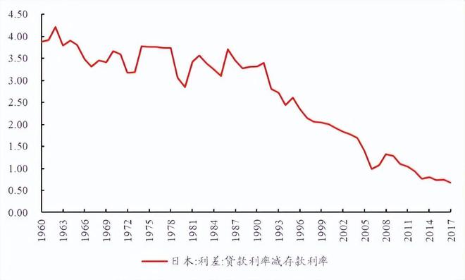 澳门威尼克斯人网站看电视剧王德伦 张媛：从日经指数历史性突破40000点说起(图22)