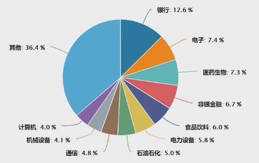 澳门威尼克斯人网站看电视剧王德伦 张媛：从日经指数历史性突破40000点说起(图26)