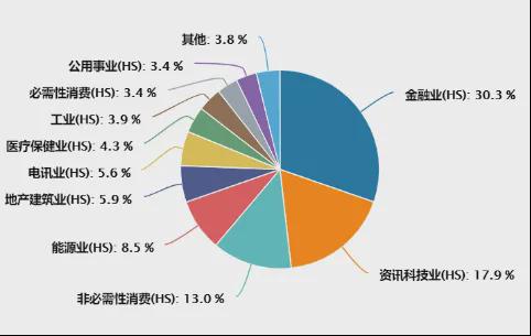 澳门威尼克斯人网站看电视剧王德伦 张媛：从日经指数历史性突破40000点说起(图27)