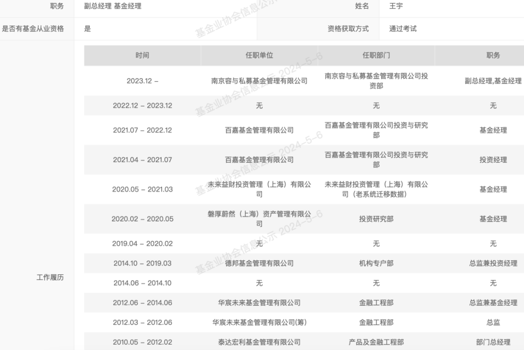 澳门威尼克斯人网站看电视剧公募老将、私募基金经理联手创业！(图2)