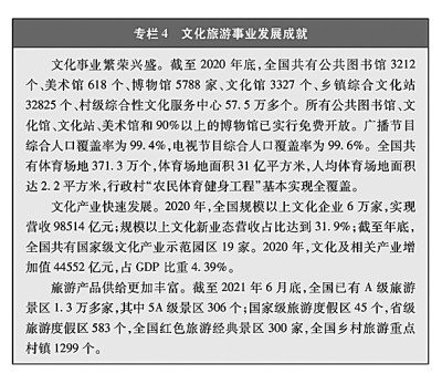 澳门威尼克斯人中国的全面小康(图4)