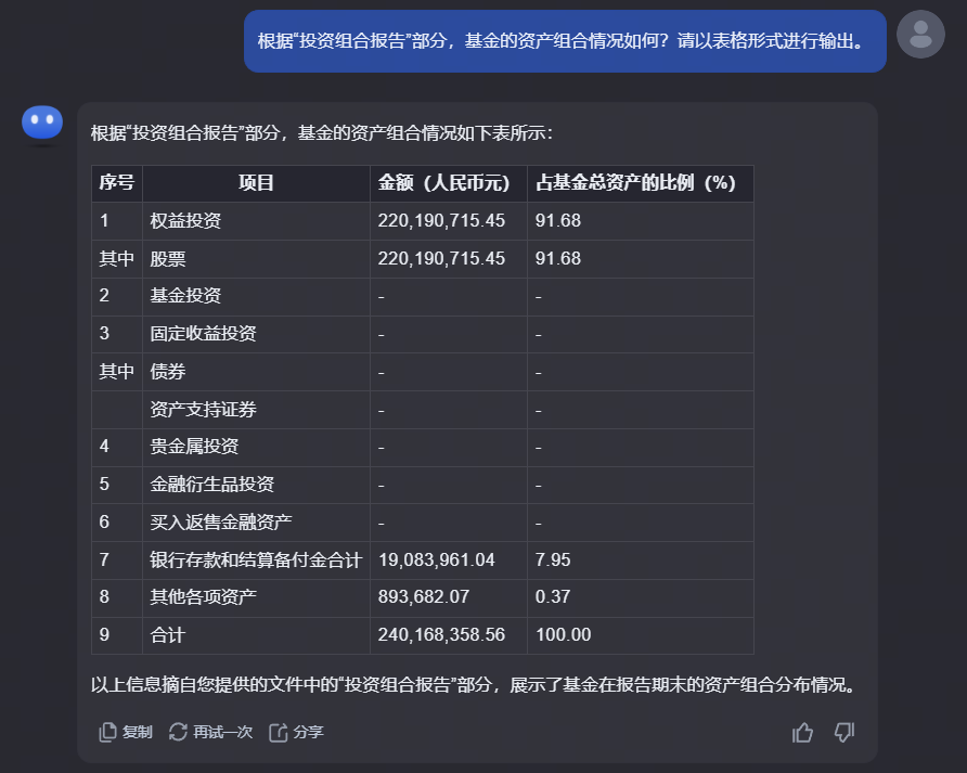 澳门威尼克斯人华商基金：如何利用AI解读基金年报(图2)