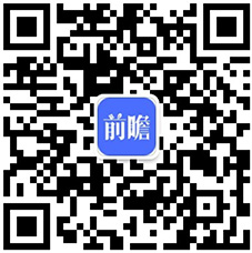 澳门威尼克斯人网站看电视剧一文解读我国股权投资阶段性划分及相关市场运行发展现状【(图2)