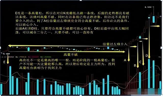 澳门威尼克斯人网站看电视剧下一轮牛市时间确定：如你只有6万本金不妨死磕这“七大口(图8)