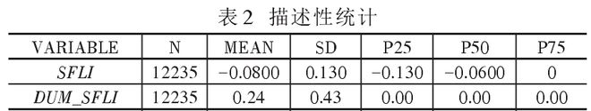 澳门威尼克斯人“短债长投”如何计量？缺乏逻辑和常识的财务计量指标被广泛使用权威学(图2)