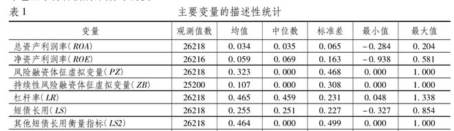 澳门威尼克斯人“短债长投”如何计量？缺乏逻辑和常识的财务计量指标被广泛使用权威学(图4)