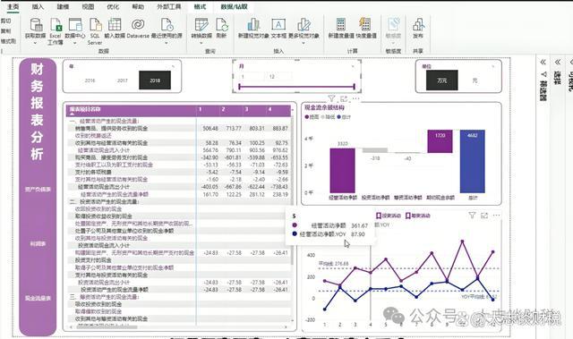 澳门威尼克斯人如何通过会计凭证快速编制现金流量表？附详细的操作步骤和方法(图5)