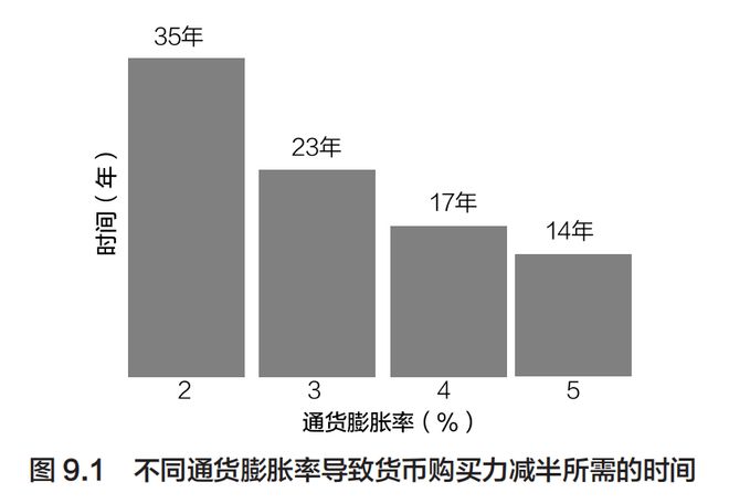 澳门威尼克斯人为什么普通人必须要投资｜巴伦读书会(图2)