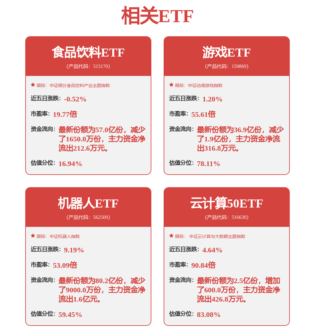 澳门威尼克斯人网站看电视剧中科曙光：公司2024年度计提长期股权投资减值准备金额(图1)