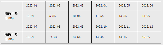 澳门威尼克斯人网站看电视剧2024年金融统计数据报告(图1)