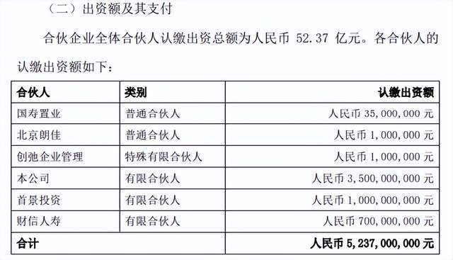 澳门威尼克斯人网站看电视剧中国人寿带头“搞大事”！52 亿砸进不动产投资基金(图2)