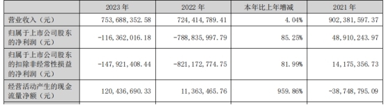 澳门威尼克斯人网站看电视剧海兰信拟买海兰寰宇复牌20CM涨停 扣非连亏3年(图1)