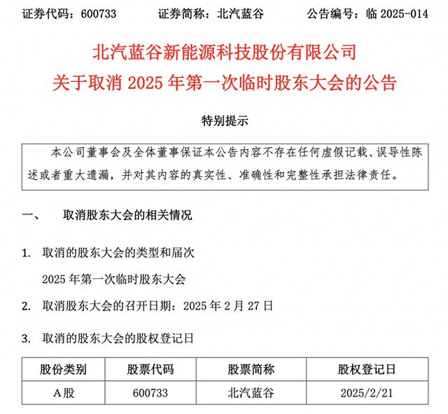 澳门威尼克斯人突发！北汽蓝谷取消临时股东大会涉及募投项目、公司名称变更(图1)