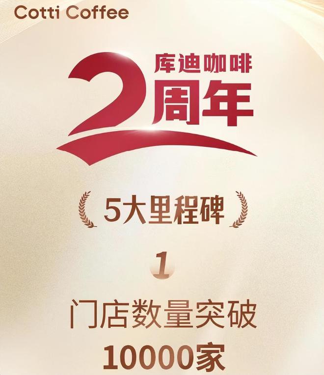 澳门威尼克斯人网站看电视剧库迪要转型“咖啡+便利店”今年冲刺5万家为什么？｜对话(图4)