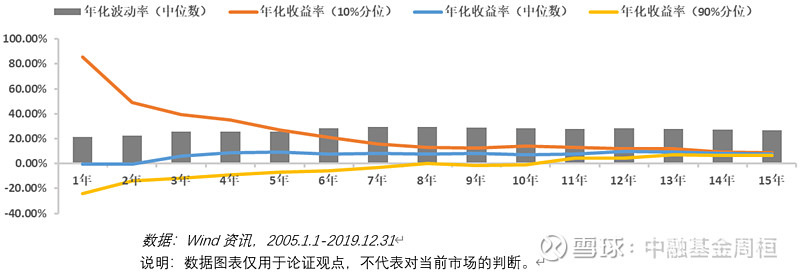 澳门威尼克斯人网站看电视剧长期到底是多长(图2)