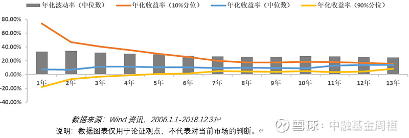 澳门威尼克斯人网站看电视剧长期到底是多长(图4)