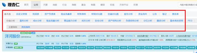 澳门威尼克斯人有钱人都怕你知道的39个高效搞钱工具2025早用早赚钱！(图5)