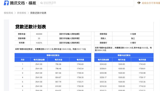 澳门威尼克斯人有钱人都怕你知道的39个高效搞钱工具2025早用早赚钱！(图3)